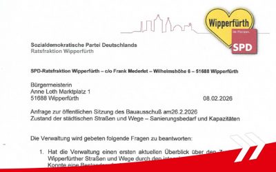 Anfrage: Zustand der städtischen Straßen und Wege