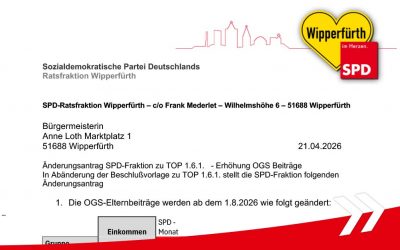 Änderungsantrag: Erhöhung OGS Beiträge